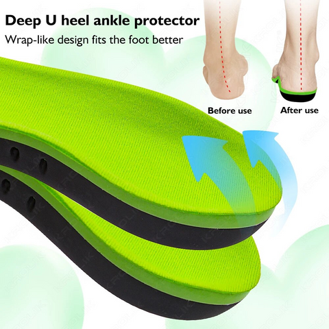 Arch Contact - Arch Support Insoles