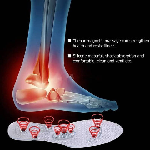 Ground Contact - Magnetic Reflexology Insoles - Naturcontact