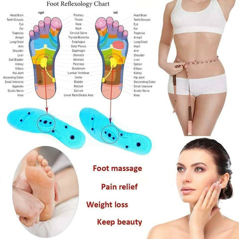 Ground Contact - Magnetic Reflexology Insoles - Naturcontact